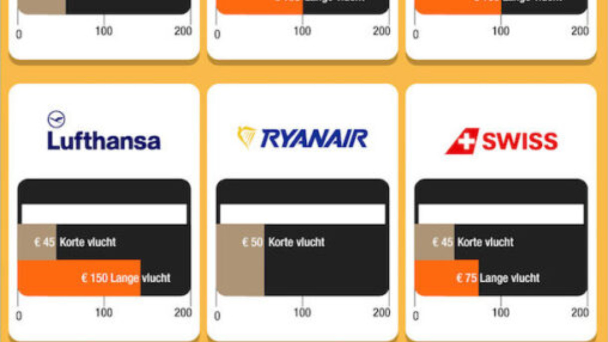 infographic_weight_allowance_final