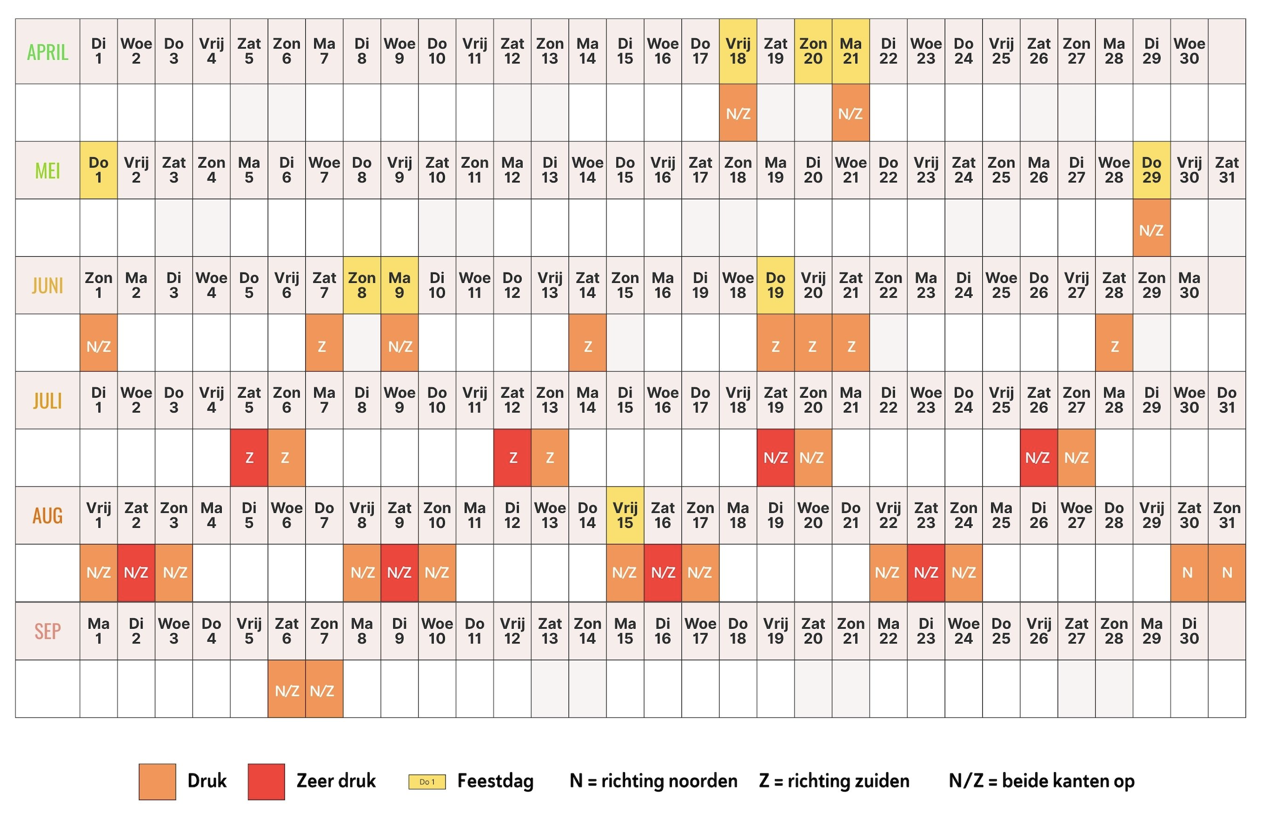 Verkeersdrukte Duitsland zomer 2025