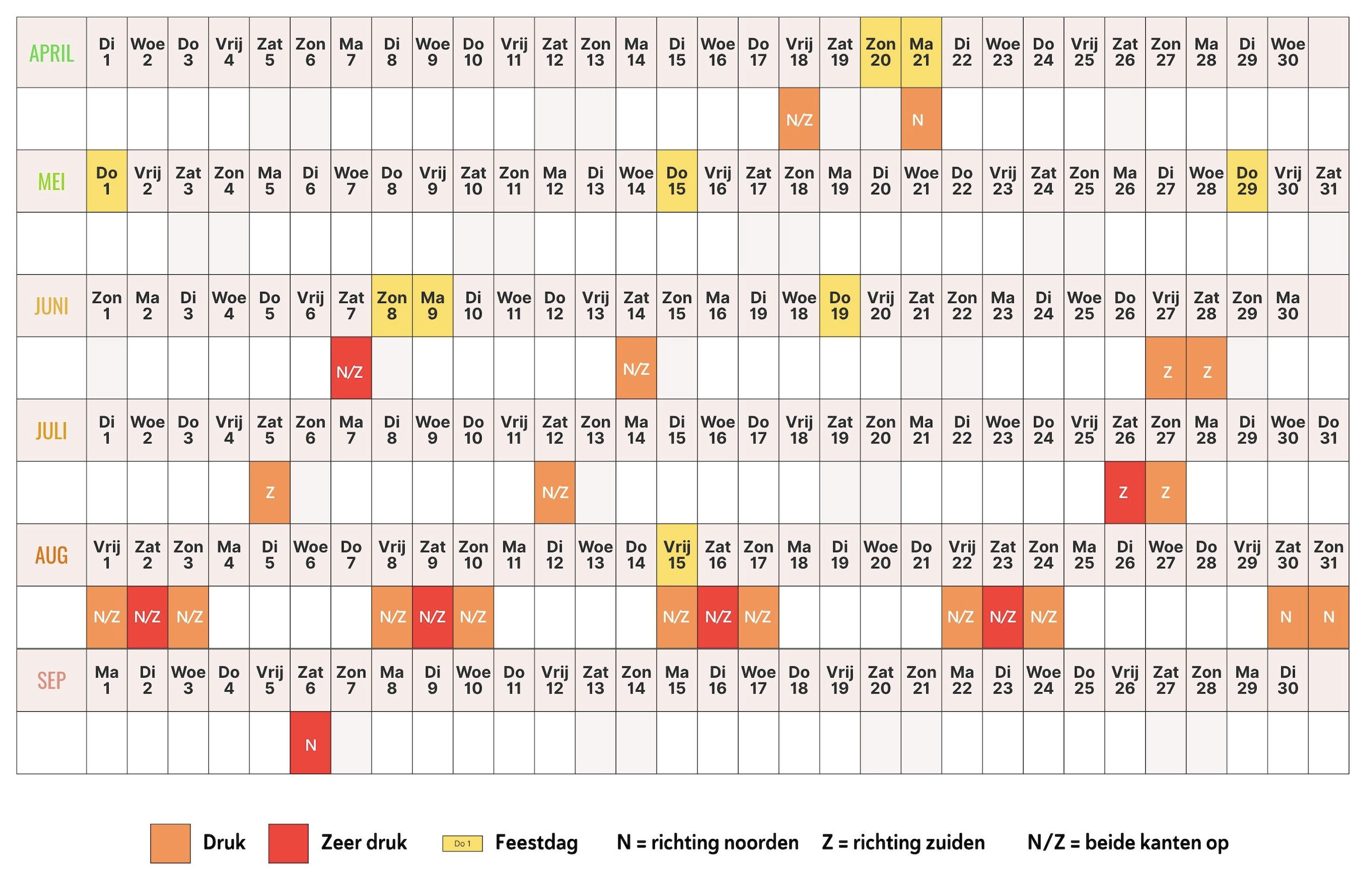 Verkeersdrukte Oostenrijk zomer 2025