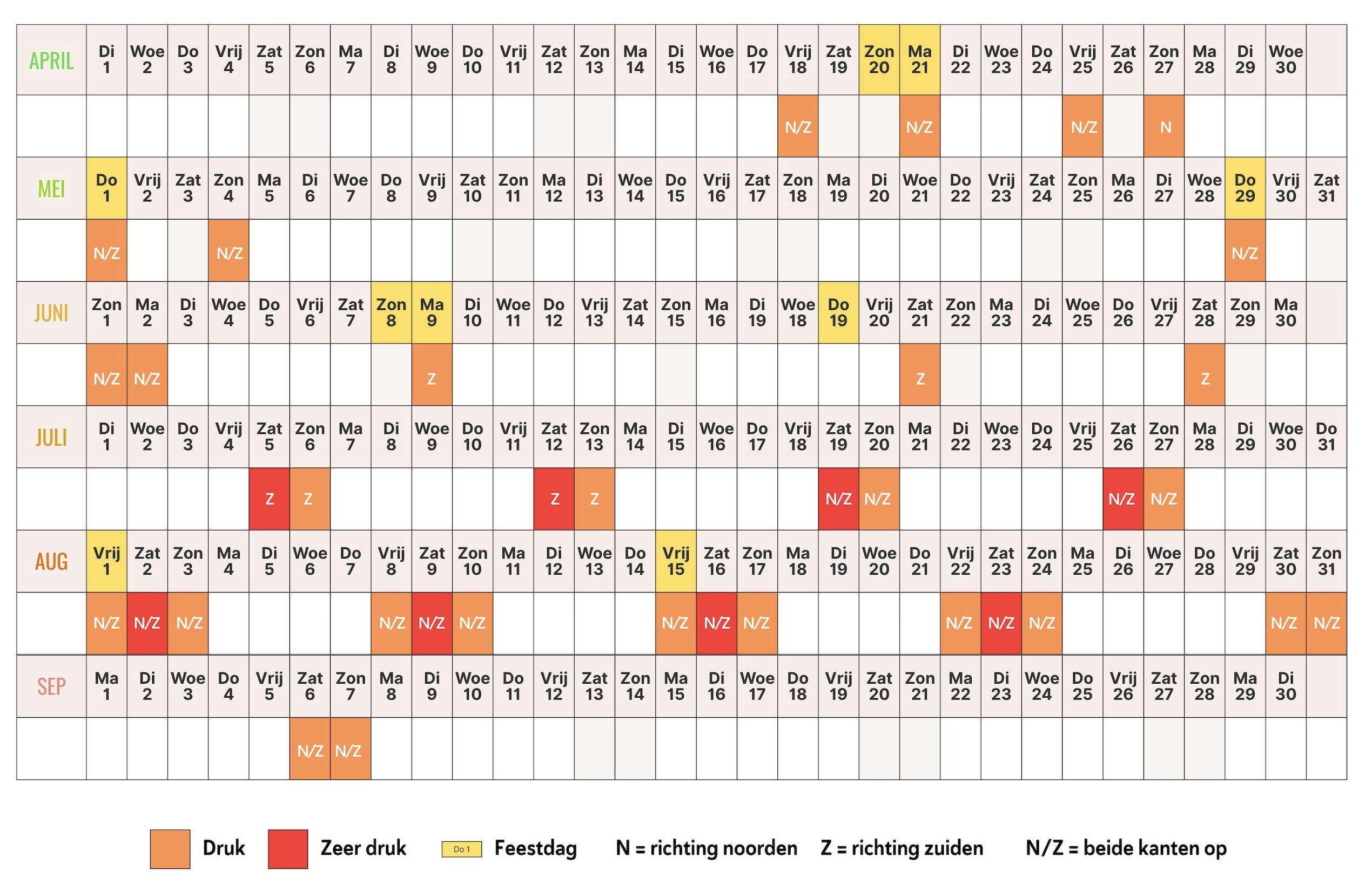 verkeersdrukte Zwitserland zomer 2025