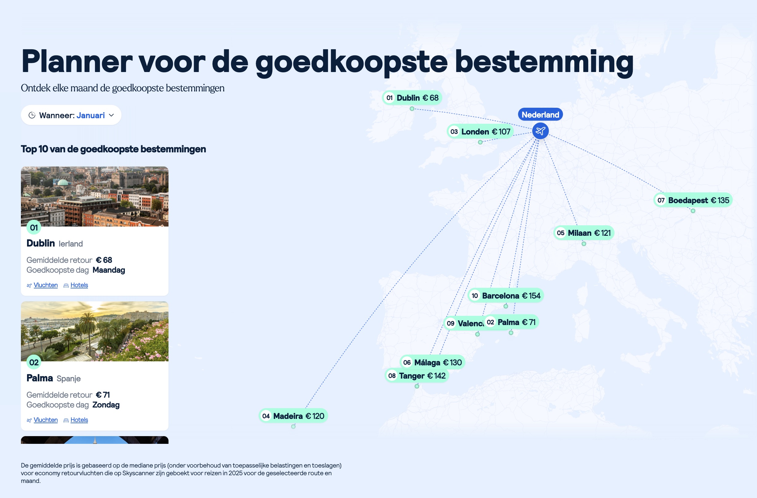 Skyscanners nieuwe ‘Planner voor de goedkoopste bestemming’. Je kiest een maand, waarna de tool de voordeligste bestemmingen voor die periode laat zien, inclusief gemiddelde prijs en vaak de beste reisdagen. 