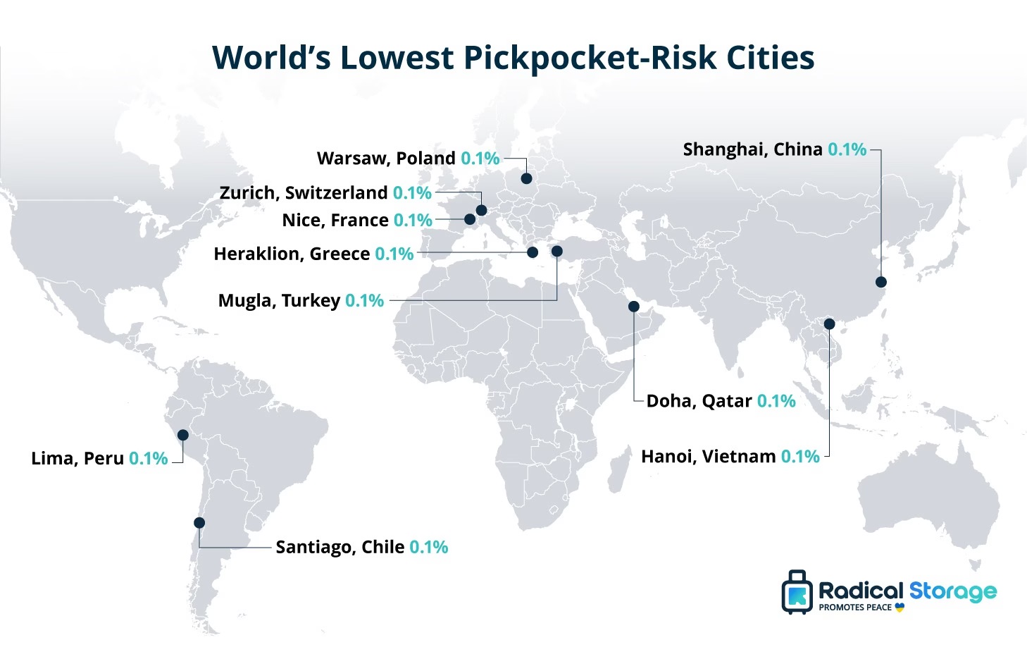 World's lowest pickpocket-risk cities
