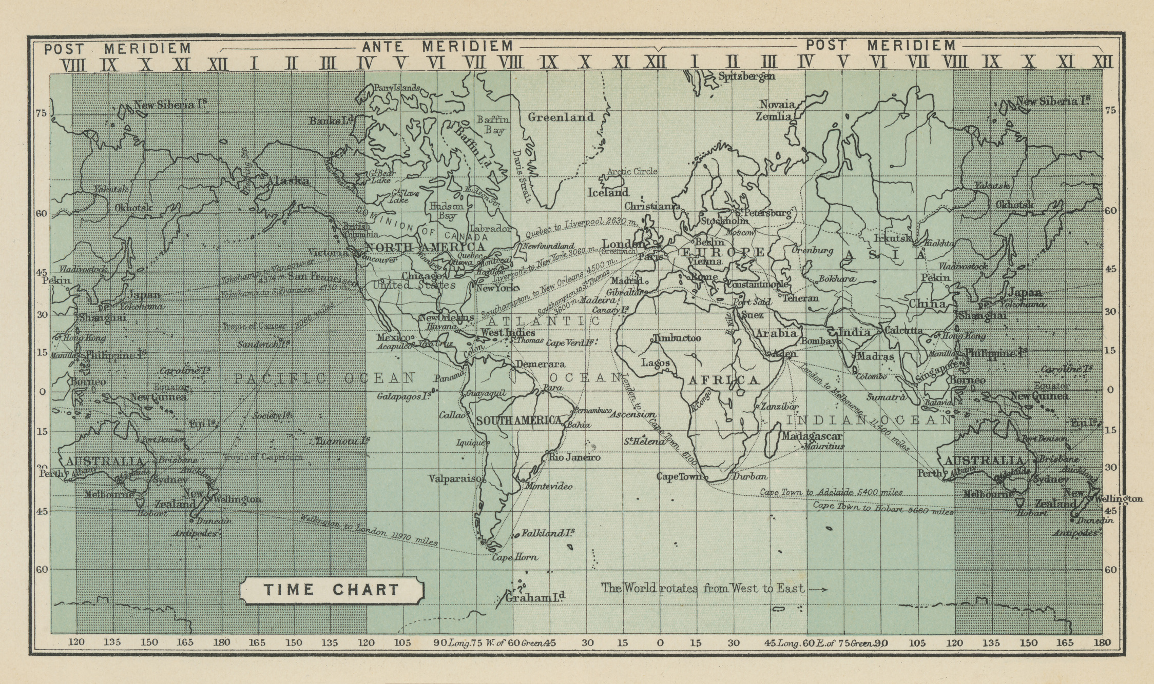 In een denkbeeldige, perfect geordende wereld zou de aarde strak verdeeld zijn in 24 gelijke verticale stroken van 15 graden breed. Elk vakje staat gelijk aan precies één uur verschil.