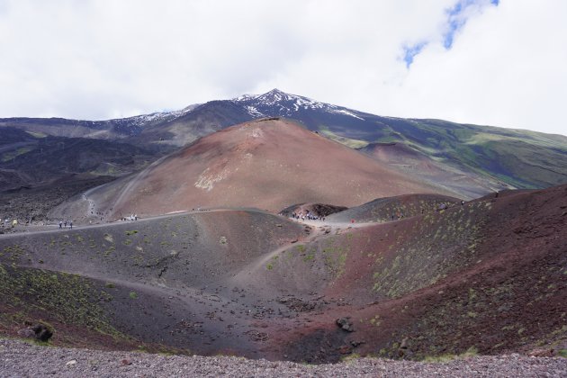 Monti Silvestri Kraters