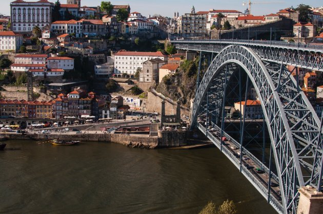 Luis I-brug: een stukje België in Porto