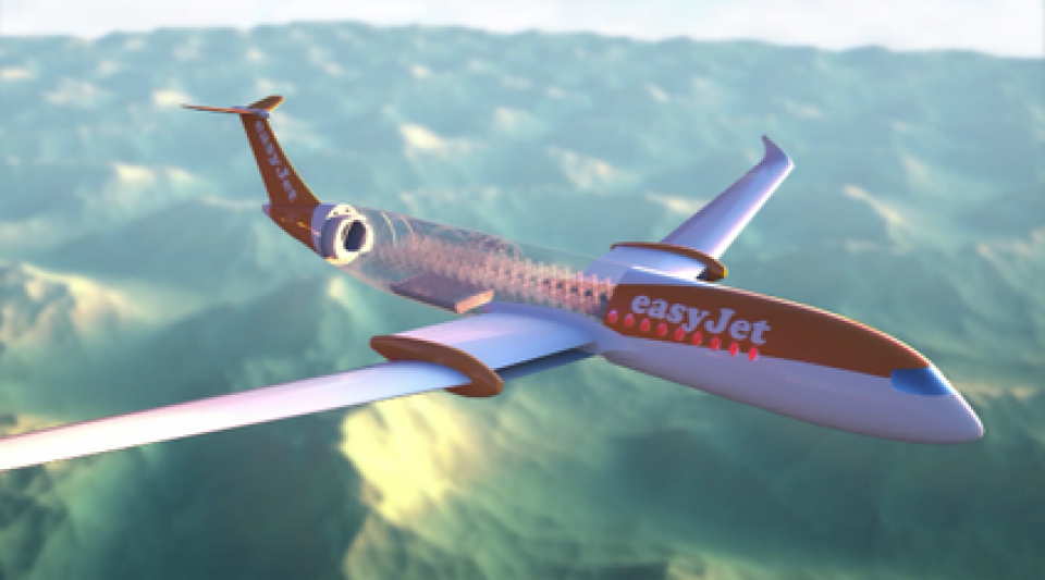 Easyjet - wright electric. By easyJet and electric aircraft pioneer, Wright Electric, outline electric future of aviation