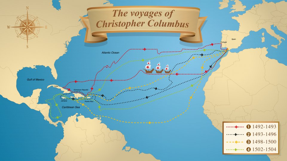 De reizen van Columbus. Foto: Getty Images