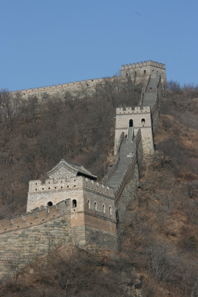 Chinese Muur