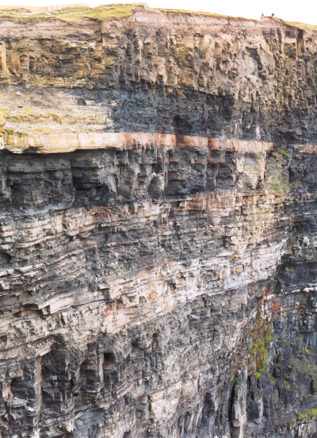 Detail Cliffs of Moher
