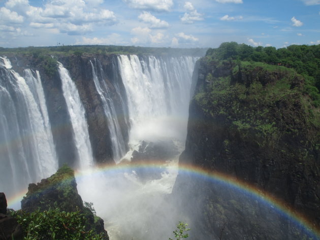Dit zijn de Victoria Falls. 