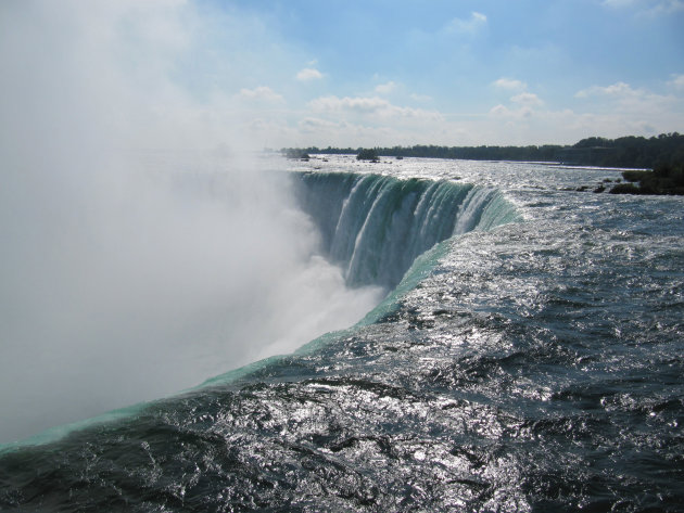 The Horseshoe Falls at Niagara Falls