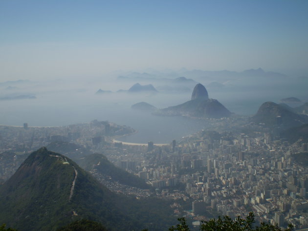 Good morning Rio!