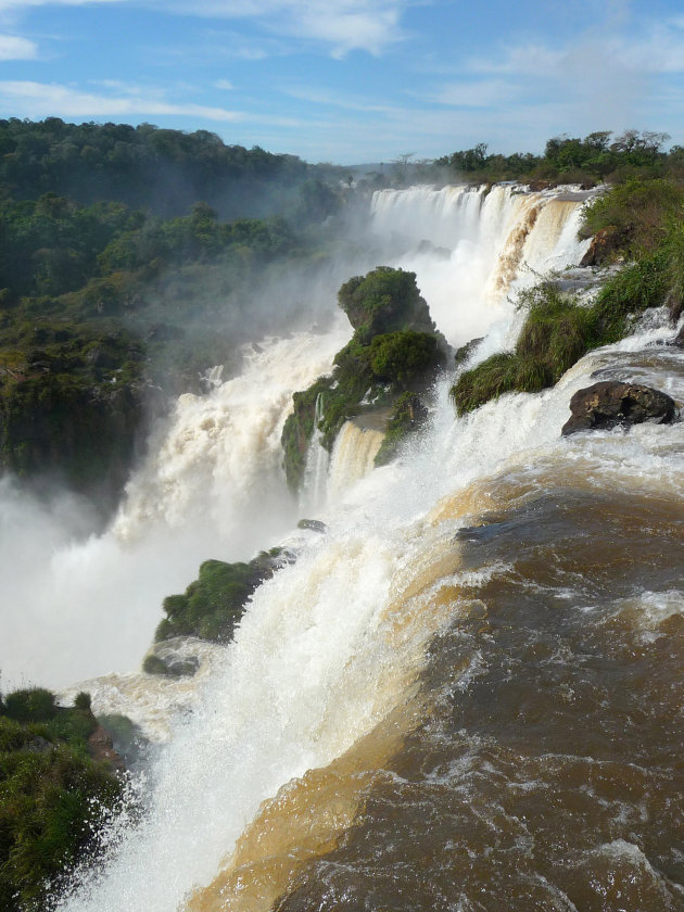 Watervallen Iguazu