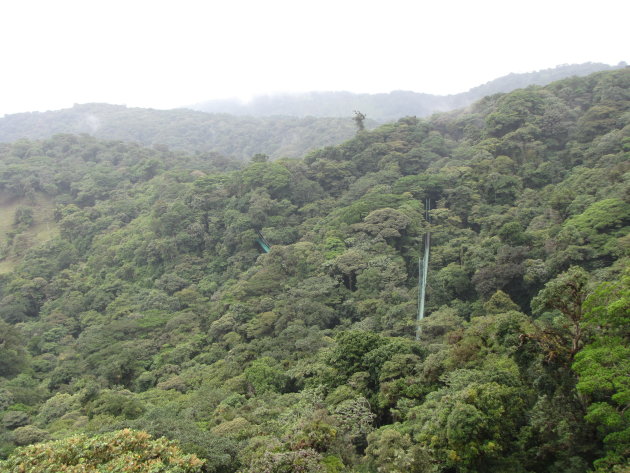 Monteverde Sky Zip