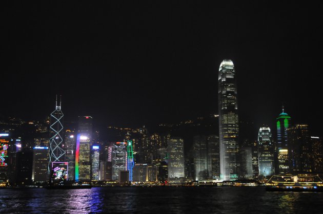 Skyline Hong Kong Island