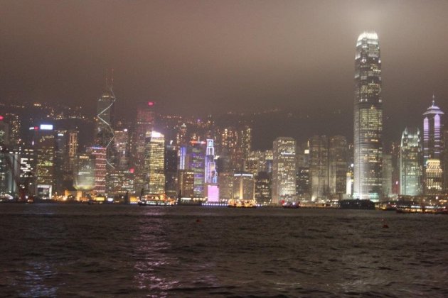 De skyline van Hongkong