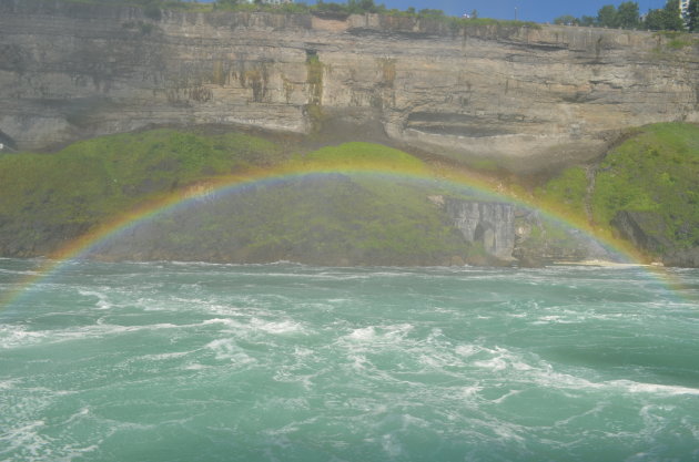 Regenboog bij de Niagara Falls