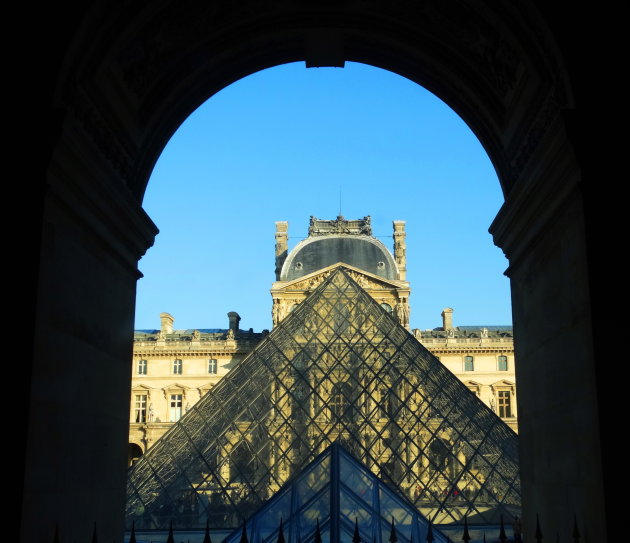 Dubbel Louvre