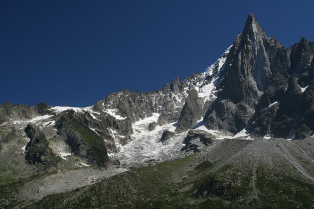 Mont Blanc massief