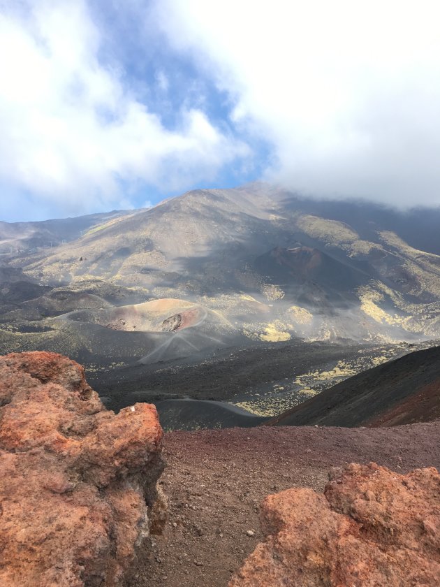 Kleurenpalet op de Etna