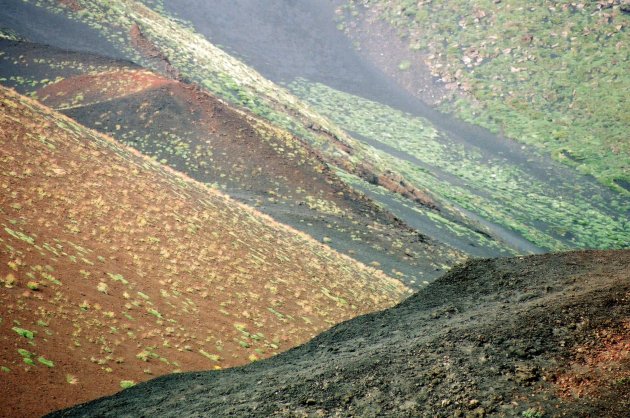 Hellingen rondom de Etna