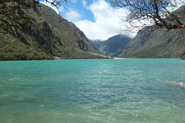 Laguna de LLaganuco